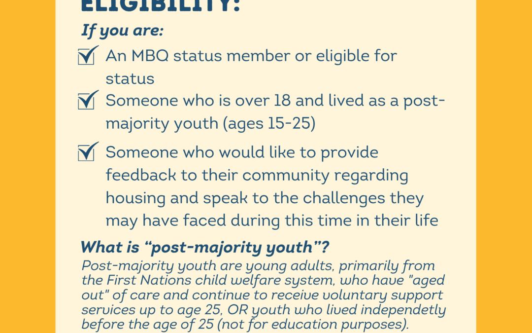 Post-Majority Youth Housing Survey