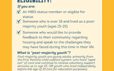 Post-Majority Youth Housing Survey