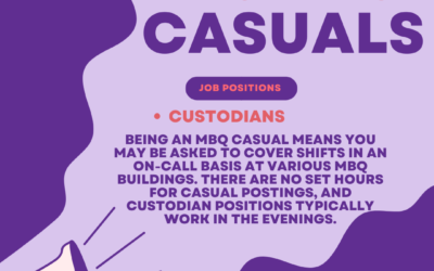Call For Casual Custodians